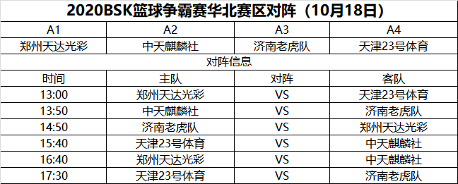 要疯篮球赛规则_2021要疯篮球赛_要疯篮球赛奖金多少